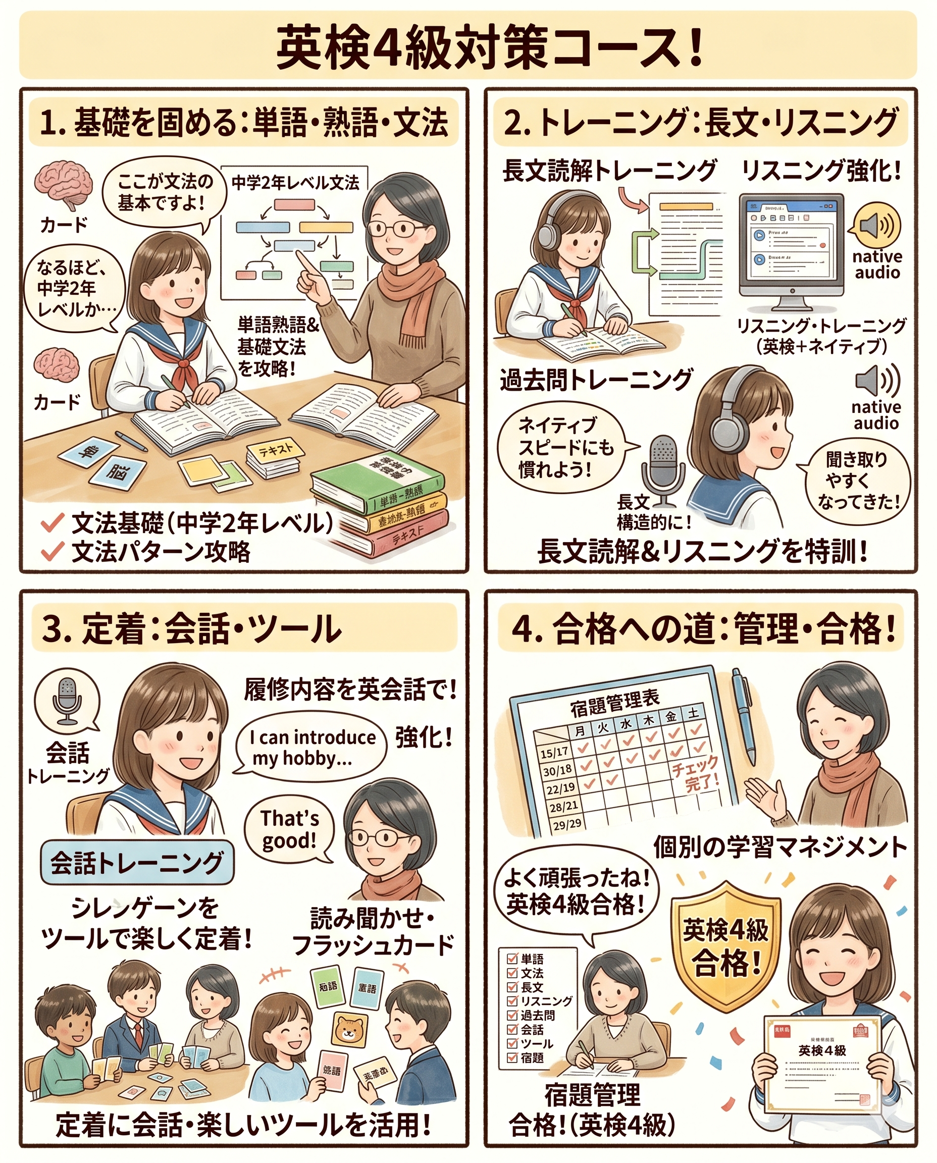 楽しそうなレッスンの様子