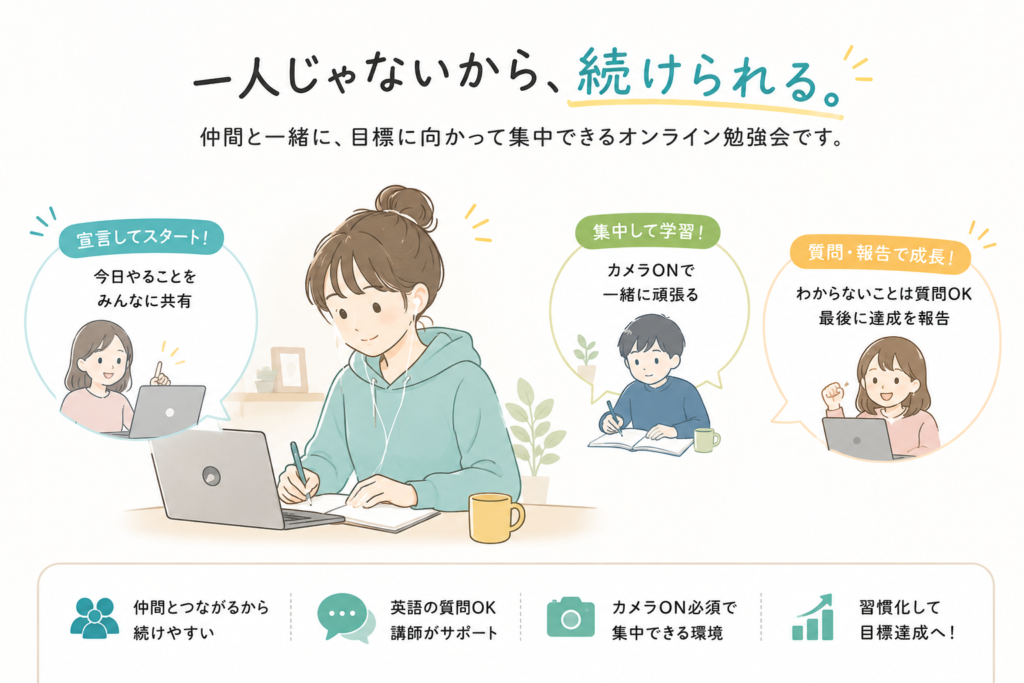 仲間と一緒に集中学習できるオンライン勉強会のイラスト。カメラONで参加し、目標宣言・集中学習・質問・達成報告を行うStudy With Me型オンライン自習コミュニティ。