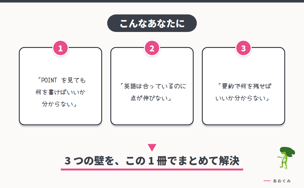 英検準1級受験者の3つの壁。POINTから書けない・英語は合うのに点が伸びない・要約で何を残すか分からない。本書はこの3つに答える