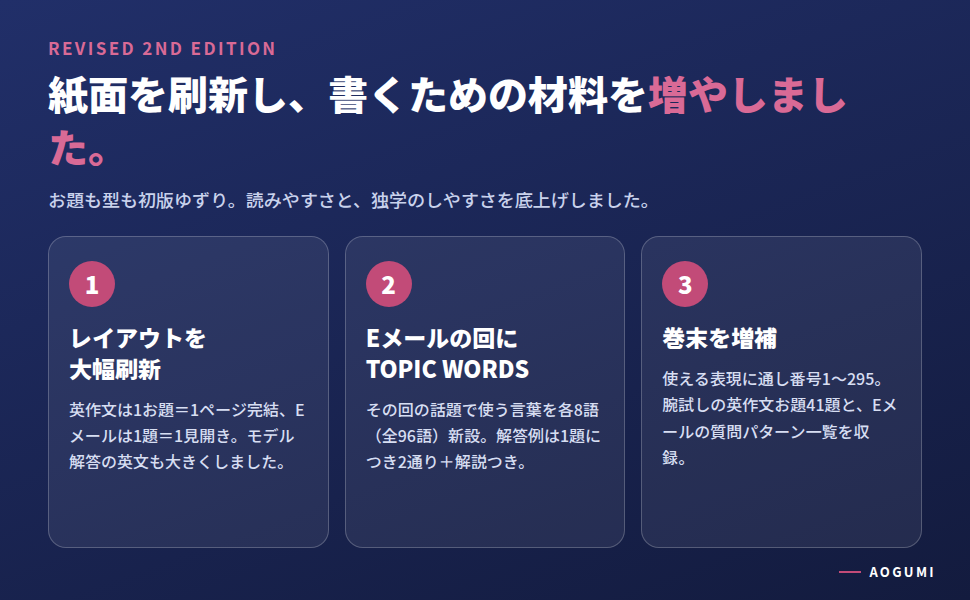 改訂第2版で新しくなった3点を示すバナー。レイアウトを大幅刷新・Eメールの回にTOPIC WORDSを新設・巻末を増補