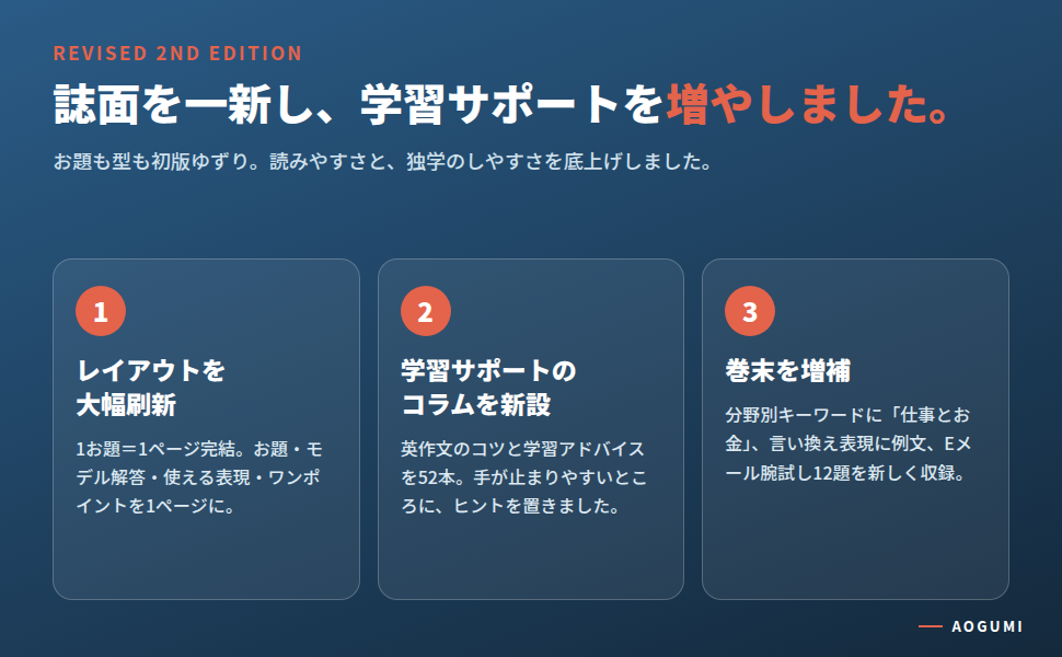 改訂第2版で新しくなった3点を示すバナー。レイアウトを大幅刷新・学習サポートのコラムを新設・巻末を増補
