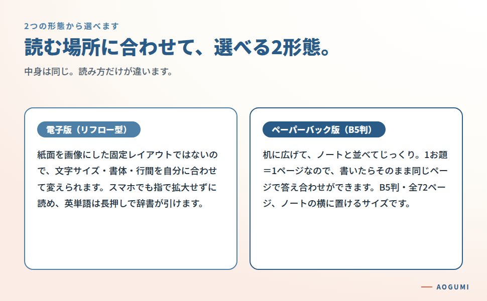 電子版とペーパーバック版の違いを説明するバナー。電子版はリフロー型で文字サイズ変更可、紙はB5判72ページ